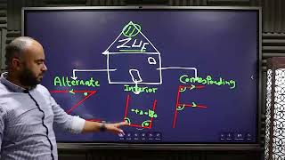 Prep 1  Geometry  Parallelism [upl. by Aerdnwahs]