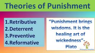 Theories of Punishmnet  Retributive Preventive  Reformative  Deteretent  Philosophy Simplified [upl. by Aruam]