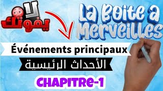 La Boîte à Merveilles  Événements principaux Chapitre 1⃣  الأحداث الرئيسية [upl. by Teeniv675]