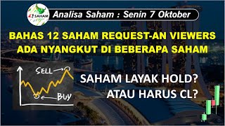 Ada Yang Nyangkut Di Saham Ini Masih Layak Di HOLD Atau Cutloss Saja Simak Analisa Saham Menarik [upl. by Norrek515]