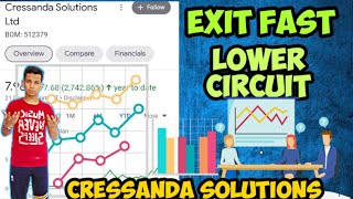 CRESSANDA SOLUTION LOWER CIRCUIT OMG 😳😨😨JALDI DEKHO [upl. by Betthel]