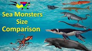 Sea Monsters Size Comparison [upl. by Filler]