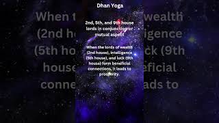 Surprising facts about Dhan Yoga in Vedic Astrology [upl. by Yrffej863]