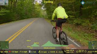 Weekend Cycling Group Ride 16 Quechee VTPomfret VTQuechee VT Loop 25 miles 09212024 [upl. by Idid]