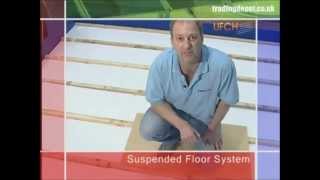 How To Fit Polypipe Suspended Floor Underfloor Heating [upl. by Harias20]