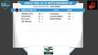 Ainslie Park 2XI v North Ringwood 2XI [upl. by Eilyak218]