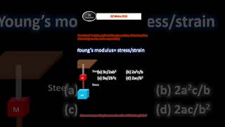 Youngs Modulus Problem Solved  JEE Mains Physics [upl. by Nawd]