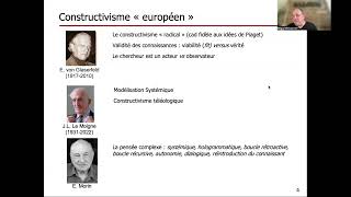 Le Constructivisme [upl. by Firman]