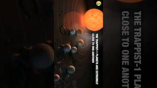 TRAPPIST1 Planetary system facts [upl. by Anialad]