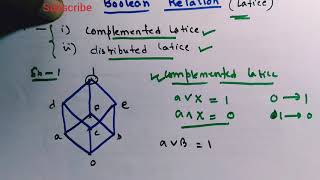 Boolean latticeOreder Relation amp LatticeDiscrete Mathematics [upl. by Vincenty]