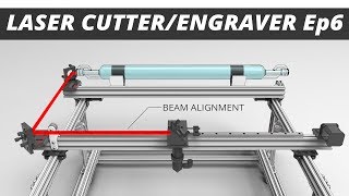 Ep6 Laser Beam Mirror Alignment The DIY CO2 Laser Cutter  Engraver Build Series [upl. by Laehcimaj]