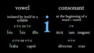 When is I a Consonant [upl. by Yor]