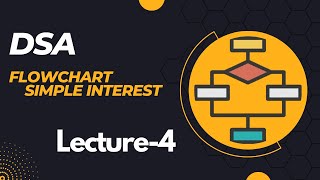 Calculate Simple Interest  Practice Question Lecture4  DSA  2024 [upl. by Nidnal]