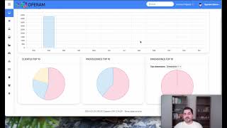 Explorando Operam ERP en la Nube [upl. by Adallard]