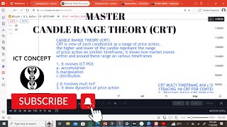 CANDLE RANGE THEORY CRT PART ONE [upl. by Eejan557]