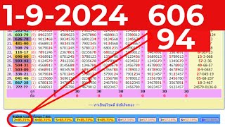 192024 LOTTO THAILAND FULL GAME UPDATE By InformationBoxTicket [upl. by Idnod]