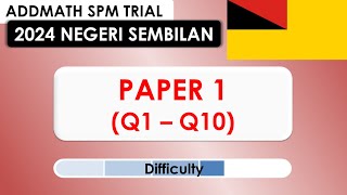 Add Maths  Trial SPM 2024  Negeri Sembilan Paper 1 Part 1 [upl. by Noe]