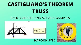 Castiglianos Theorem with Solved Examples Truss [upl. by Aphrodite792]