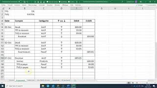 Comptabilisation en inventaire permanent [upl. by Daniel]