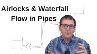 Waterfall Flow amp Airlocks in Pipes Explained [upl. by Yaffit]