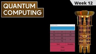 Rθ Gates  Quantum Machine Learning  Quantum Computing Tutorials Visual for Beginners  Week 12 [upl. by Samuele902]