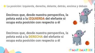 La comparación izquierda derecha encima debajo delante detrás [upl. by Nayk184]