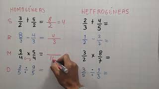Operaciones con fracciones homogéneas y heterogéneas [upl. by Nitsrek460]