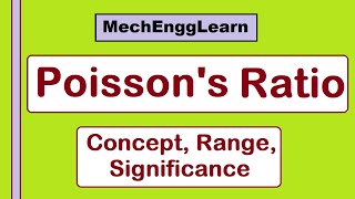 Poissons Ratio [upl. by Sansone]