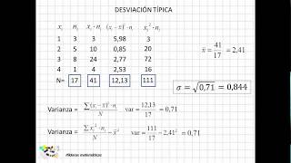 22 Desviación típica [upl. by Moriah]