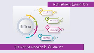 İki Nokta Nerelerde Kullanılır  Noktalama İşaretleri [upl. by Rahab]