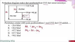 Perubahan entalpi ΔH pada pembentukan 1 mol CO₂ dari CO adalah [upl. by Garibald]