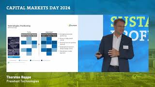 Capital Markets Day 2024 Leveraging Trends for Growth [upl. by Valerie]