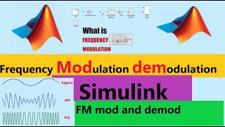 Frequency Modulation And Demodulation in Simulink  FM modulation and demodulation MATLAB Simulink [upl. by Enirehtak]