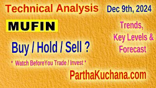 Mufin Green Finance Stock Analysis Key Support amp Resistance Levels to Watch Technical Insights [upl. by Zennie18]