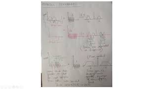 Multiple Access Techniques TDMA FDMA CDMA OFDMA [upl. by Ilecara]