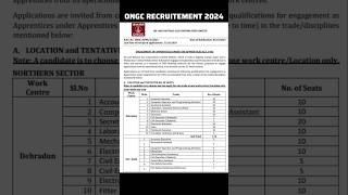 ongc recruitement notification 2024 ongc [upl. by Holt529]