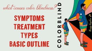 Color blindness  Symptoms and its causes Treatment  Monochromacy or achromatopsia [upl. by Ofella]