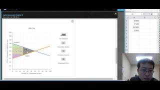 ECON 2301 Mindtap Chapter 8 Q2 [upl. by Templas708]