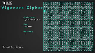 Vigenere Cipher [upl. by Livingstone]