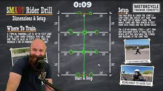 Parking Lot Drill Setup Creating the Perfect Training Environment [upl. by Introk]