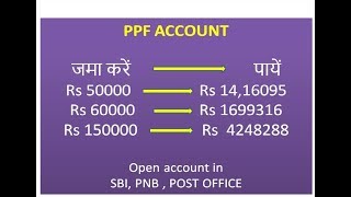 PPF Account Details [upl. by Verada710]