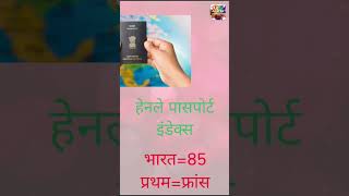 henley passport index 2024 india spot 85th current gk [upl. by Nisaj]