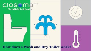 How does a Wash and Dry Toilet work [upl. by Nagear442]