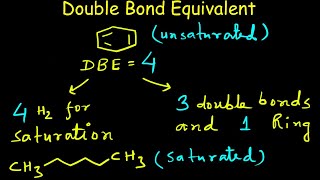 Double Bond Equivalent  DBE  Degree of Unsaturation  Saturated and Unsaturated Organic Compounds [upl. by Wieche]