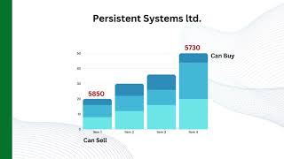 Secure Your Future with Smart Investments [upl. by Elyod]