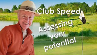 Golf Swing Clubhead Speed [upl. by Atsirhcal]