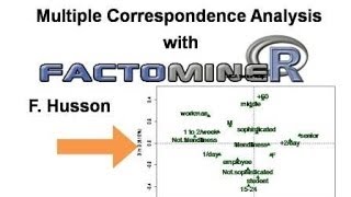 Multiple Correspondence Analysis with FactoMineR [upl. by Clemmie]