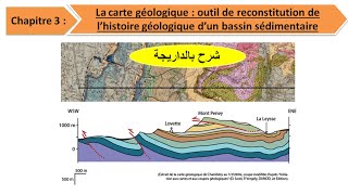 La carte géologique svt 1 bac sc ex option français ملخص الدرس بالداريجة [upl. by Kerrie]