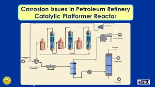 134 Corrosion Issues in Petroleum Refinery Catalytic Platformer Reactor [upl. by Assenal732]