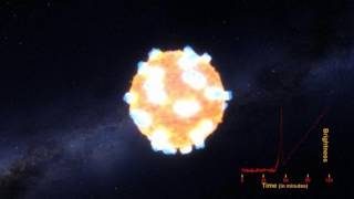 Animación de la NASA Captan por primera vez la explosión de una estrella al morir [upl. by Eleonore]